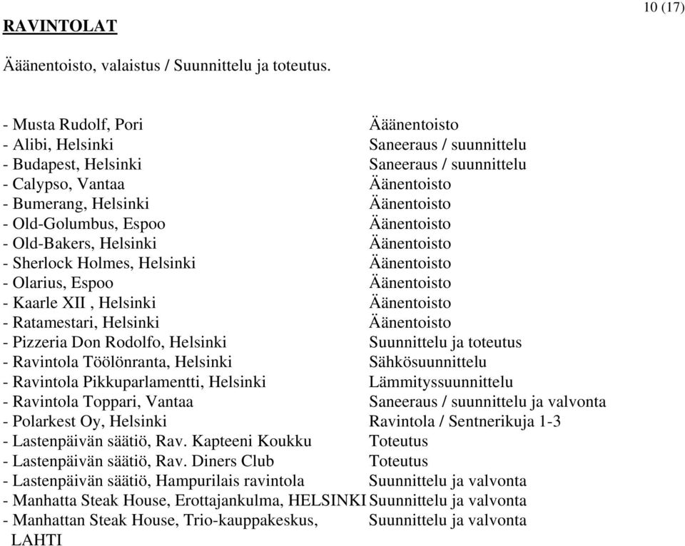 Espoo Äänentoisto - Old-Bakers, Helsinki Äänentoisto - Sherlock Holmes, Helsinki Äänentoisto - Olarius, Espoo Äänentoisto - Kaarle XII, Helsinki Äänentoisto - Ratamestari, Helsinki Äänentoisto -