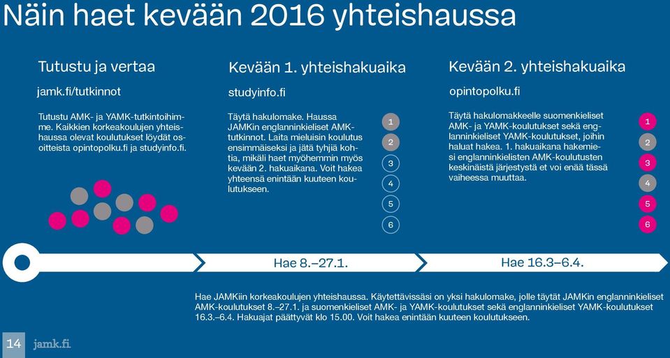 Laita mieluisin koulutus ensimmäiseksi ja jätä tyhjiä kohtia, mikäli haet myöhemmin myös kevään 2. hakuaikana. Voit hakea yhteensä enintään kuuteen koulutukseen.