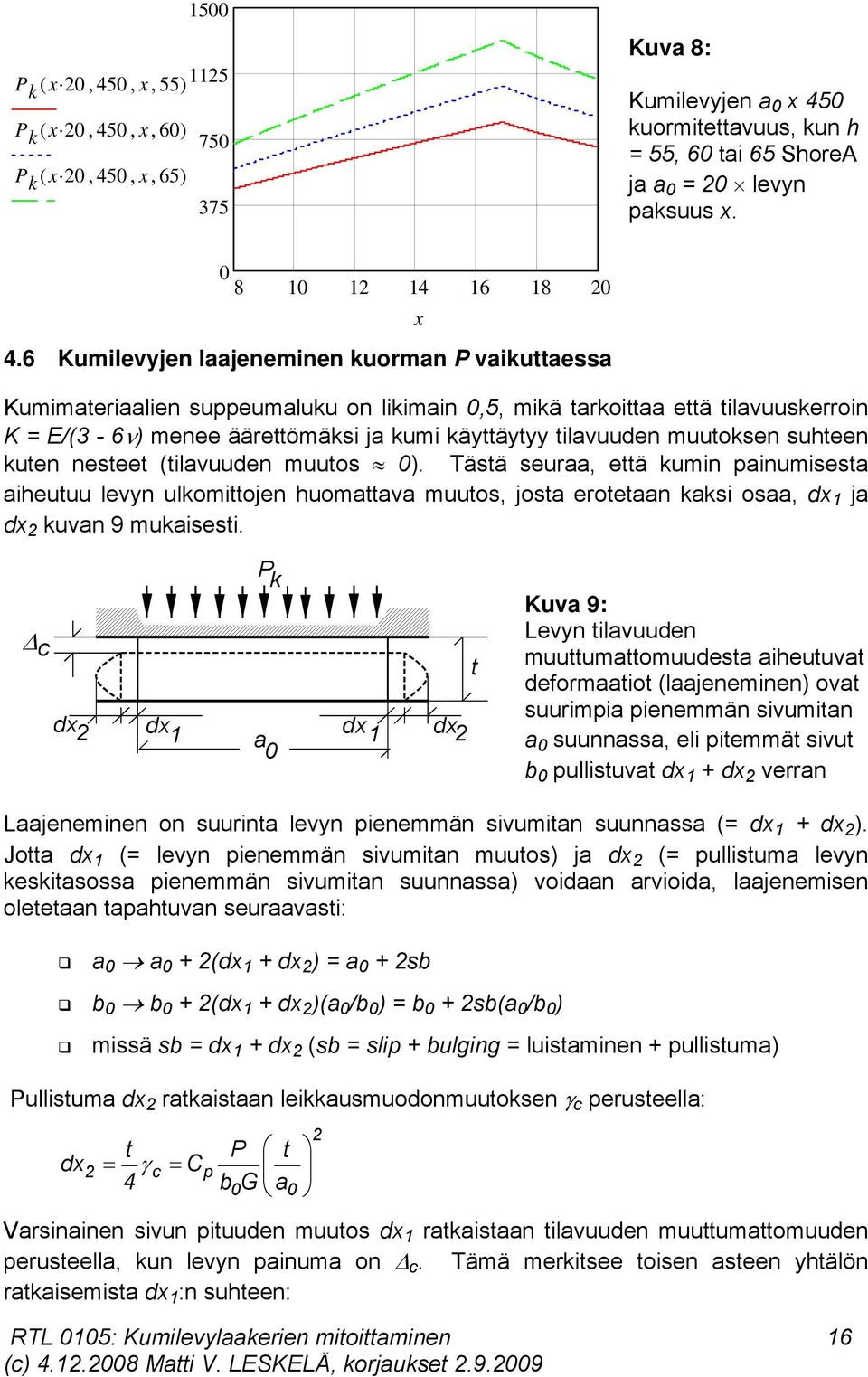 muutoksen suhteen kuten nesteet (tilavuuden muutos ). Tästä seuraa, että kumin painumisesta aiheutuu levyn ulkomittojen huomattava muutos, josta erotetaan kaksi osaa, d 1 ja d kuvan 9 mukaisesti.