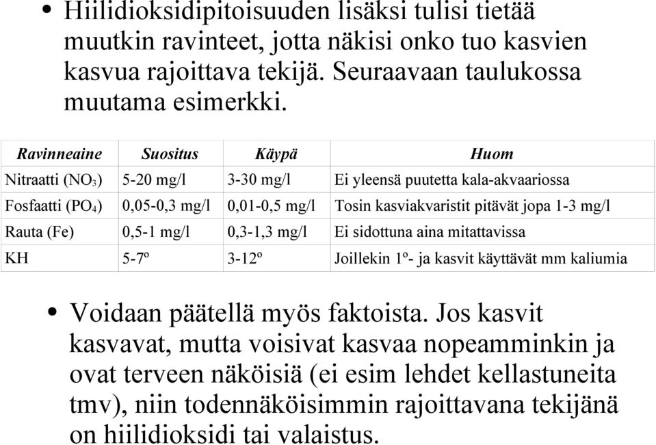 pitävät jopa 1-3 mg/l Rauta (Fe) 0,5-1 mg/l 0,3-1,3 mg/l Ei sidottuna aina mitattavissa KH 5-7º 3-12º Joillekin 1º- ja kasvit käyttävät mm kaliumia Voidaan päätellä myös