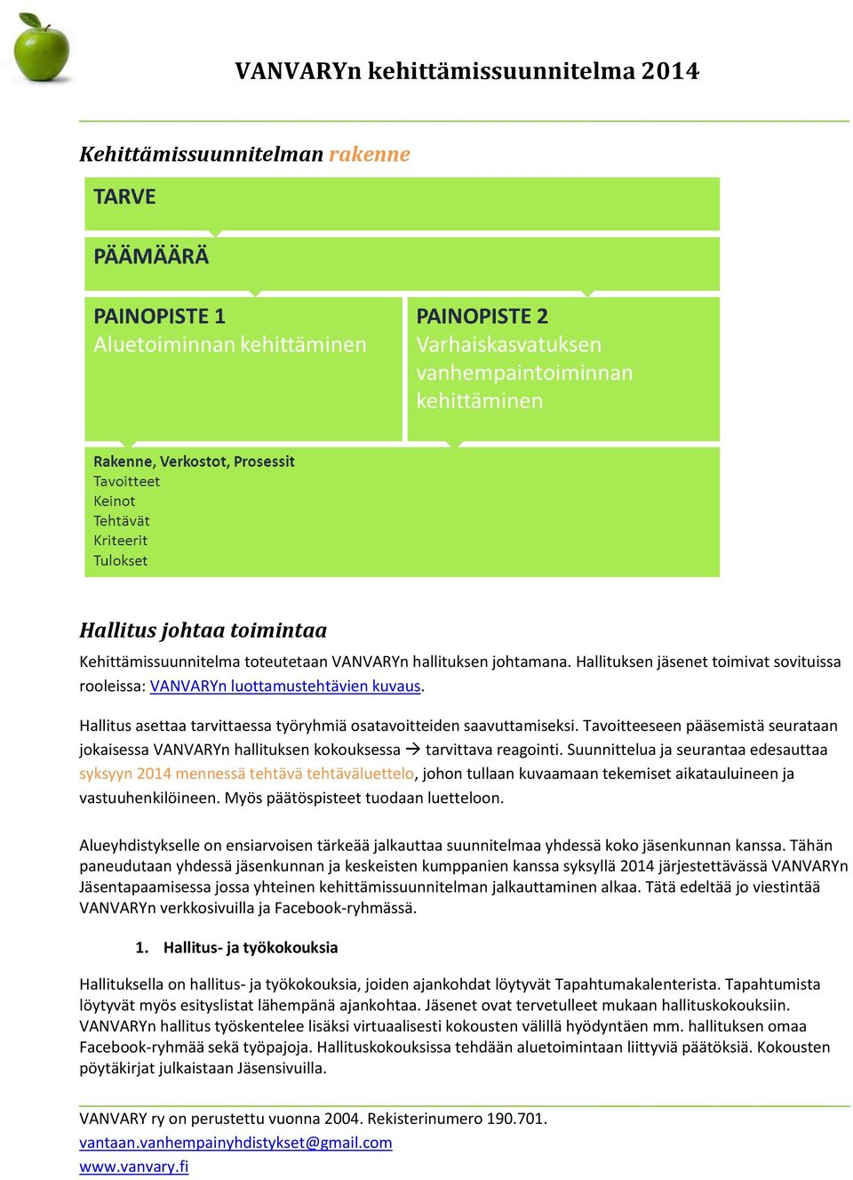 Tavoitteeseen pääsemistä seurataan jokaisessa VANVARYn hallituksen kokouksessa tarvittava reagointi.