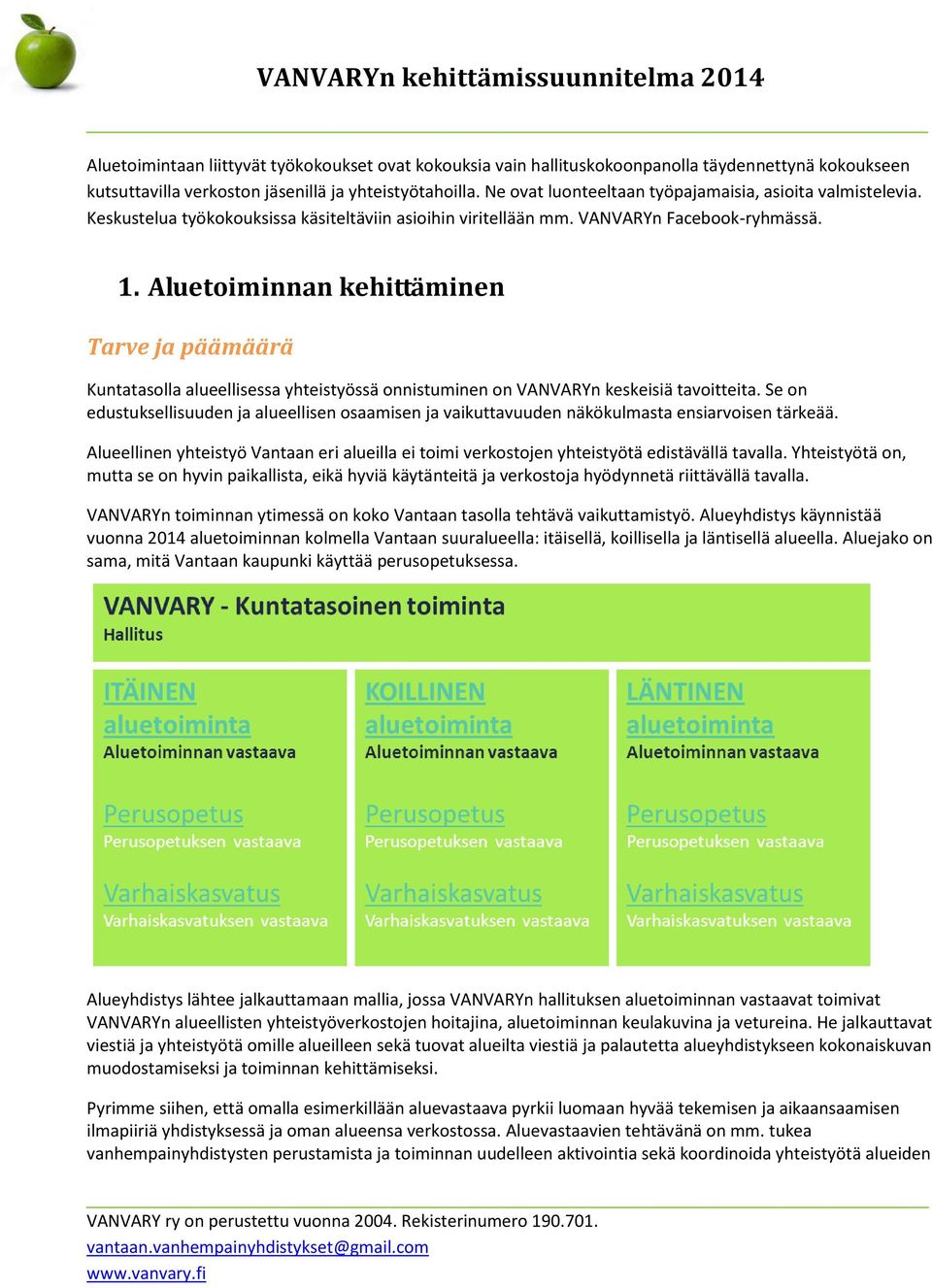 Aluetoiminnan kehittäminen Tarve ja päämäärä Kuntatasolla alueellisessa yhteistyössä onnistuminen on VANVARYn keskeisiä tavoitteita.