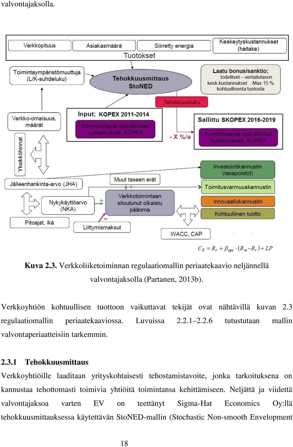 2.3.1 Tehokkuusmittaus Verkkoyhtiöille laaditaan yrityskohtaisesti tehostamistavoite, jonka tarkoituksena on kannustaa tehottomasti toimivia yhtiöitä toimintansa