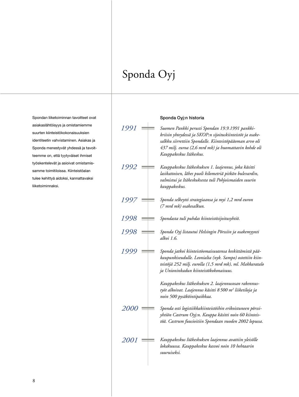 Kiinteistöalan tulee kehittyä aidoksi, kannattavaksi liiketoiminnaksi. 1991 1992 1997 1998 1998 1999 2000 Sponda Oyj:n historia Suomen Pankki perusti Spondan 19.9.1991 pankkikriisin yhteydessä ja SKOP:n sijoituskiinteistöt ja osakesalkku siirrettiin Spondalle.