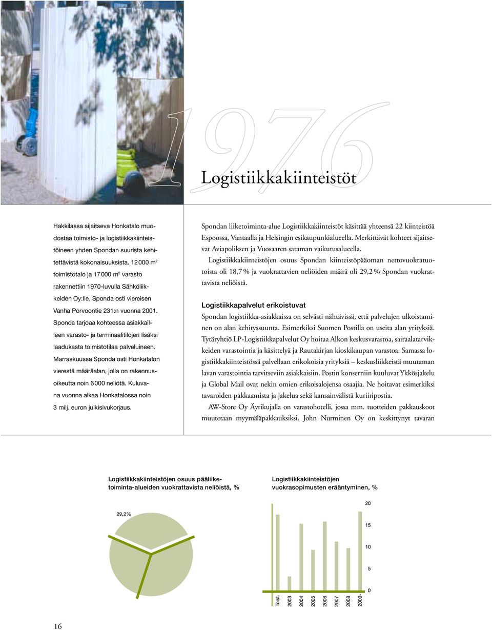 Sponda tarjoaa kohteessa asiakkailleen varasto- ja terminaalitilojen lisäksi laadukasta toimistotilaa palveluineen.