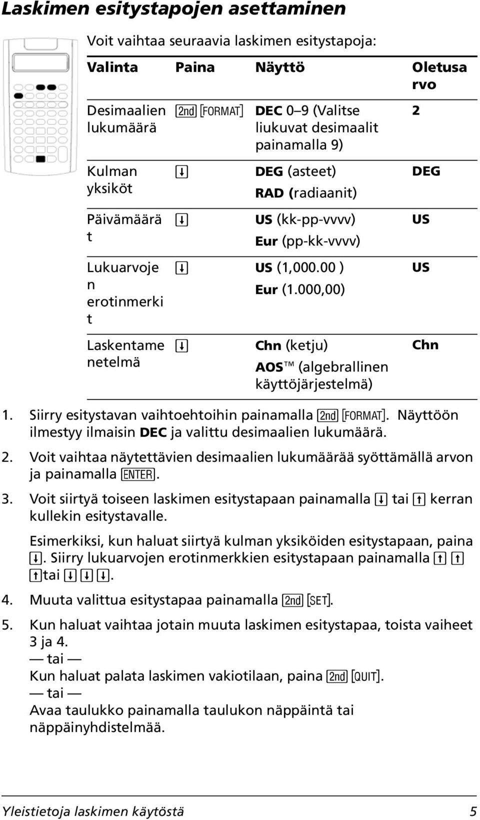 000,00) # Chn (ketju) AOSé (algebrallinen käyttöjärjestelmä) 2 DEG US US Chn 1. Siirry esitystavan vaihtoehtoihin painamalla &. Näyttöön ilmestyy ilmaisin DEC ja valittu desimaalien lukumäärä. 2. Voit vaihtaa näytettävien desimaalien lukumäärää syöttämällä arvon ja painamalla!