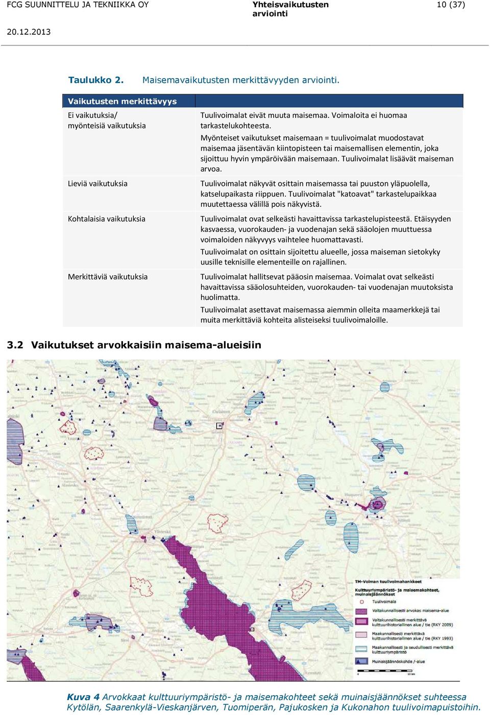 Voimaloita ei huomaa tarkastelukohteesta.