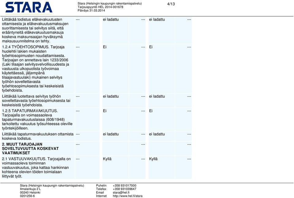 Tarjoajan on annettava lain 1233/2006 (Laki tilaajan selvitysvelvollisuudesta ja vastuusta ulkopuolista työvoimaa käytettäessä, jäljempänä tilaajavastuulaki) mukainen selvitys työhön sovellettavasta