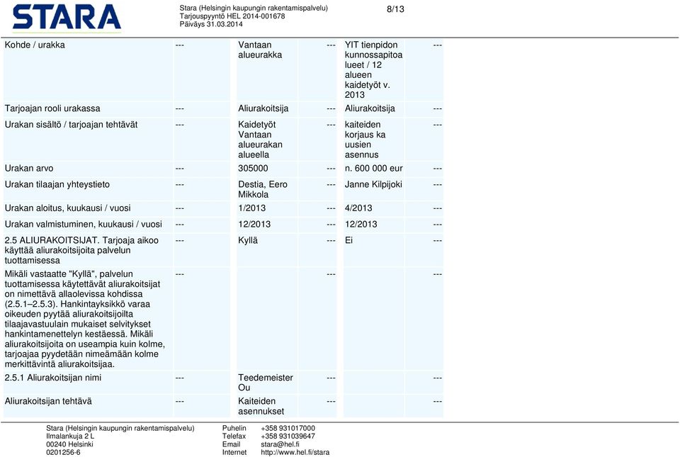 600 000 eur Urakan tilaajan yhteystieto Destia, Eero Mikkola Janne Kilpijoki Urakan aloitus, kuukausi / vuosi 1/2013 4/2013 Urakan valmistuminen, kuukausi / vuosi 12/2013 12/2013 2.5 ALIURAKOITSIJAT.