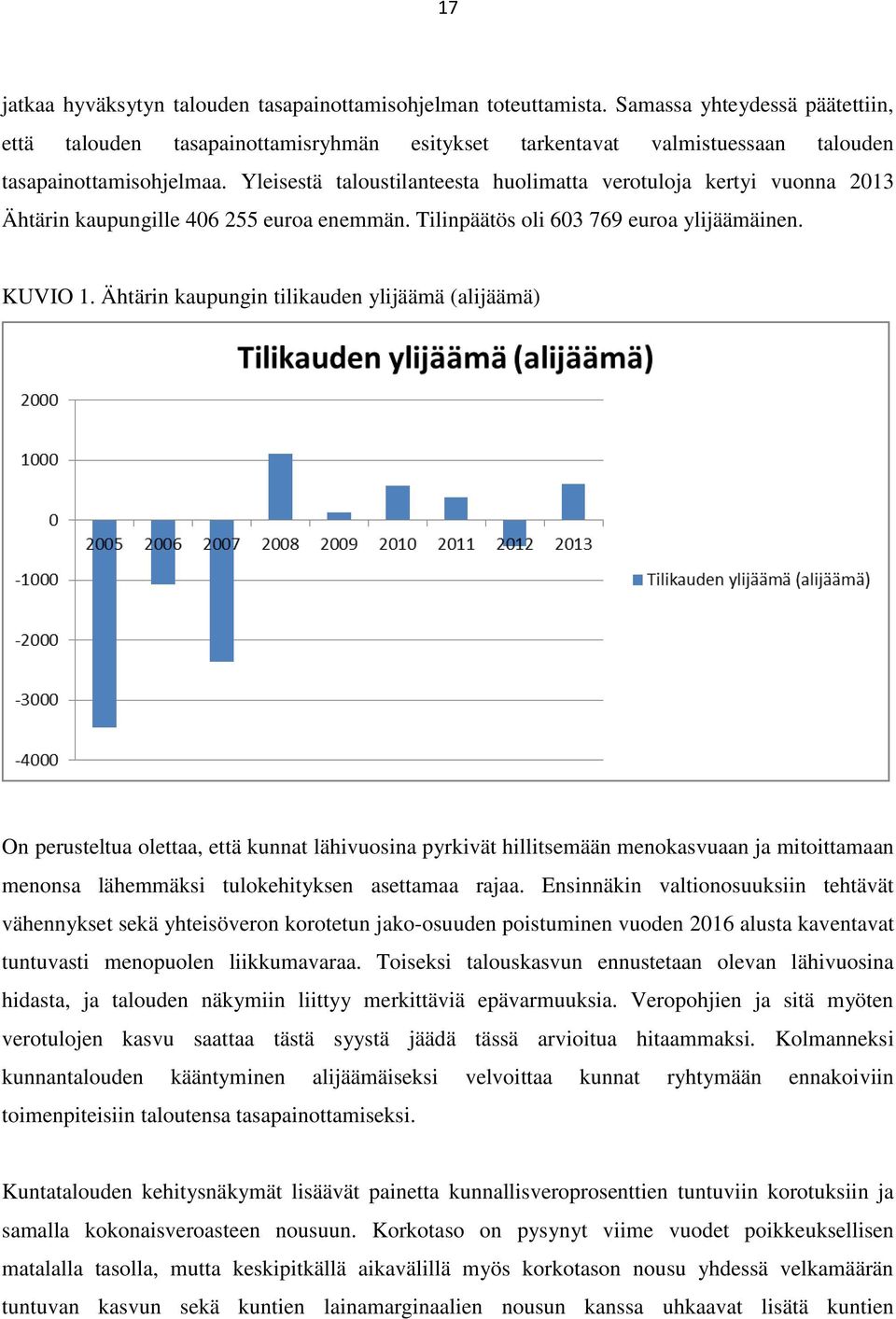 Yleisestä taloustilanteesta huolimatta verotuloja kertyi vuonna 2013 Ähtärin kaupungille 406 255 euroa enemmän. Tilinpäätös oli 603 769 euroa ylijäämäinen. KUVIO 1.
