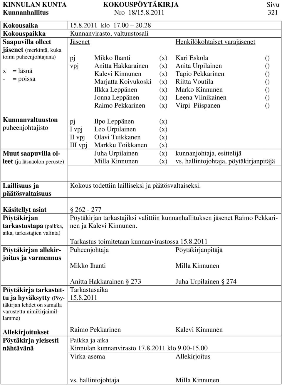 Marjatta Koivukoski Ilkka Leppänen Jonna Leppänen Raimo Pekkarinen (x) (x) (x) (x) (x) (x) (x) Henkilökohtaiset varajäsenet Kari Eskola Anita Urpilainen Tapio Pekkarinen Riitta Voutila Marko Kinnunen