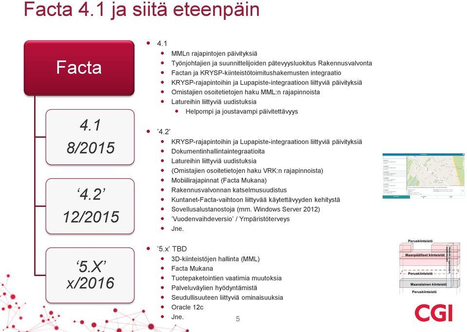 Lupapiste-integraatioon liittyviä päivityksiä Omistajien osoitetietojen haku MML:n rajapinnoista Latureihin liittyviä uudistuksia Helpompi ja joustavampi päivitettävyys 4.