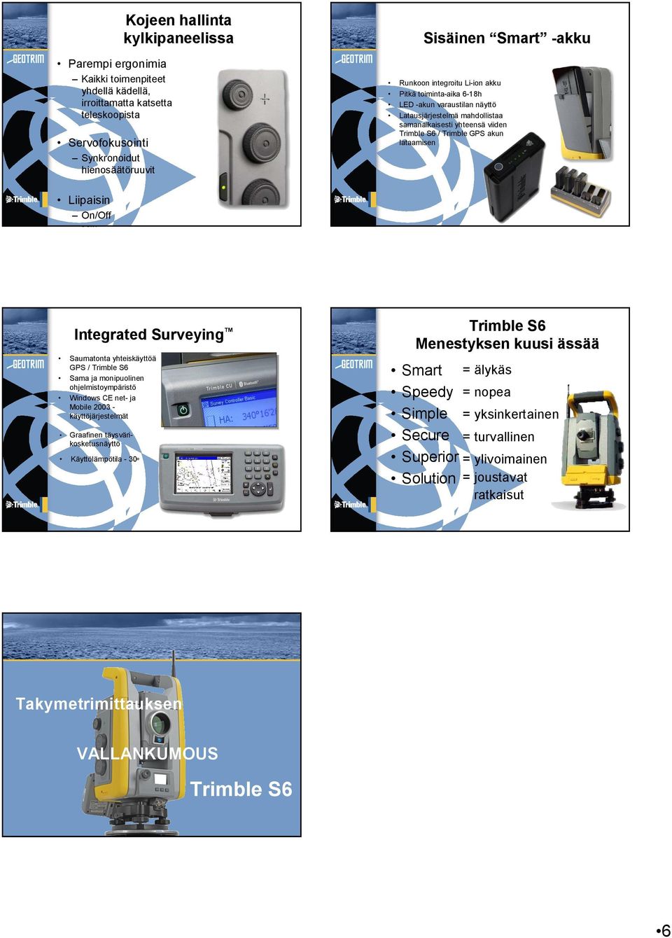 Mittaus Integrated Surveying Saumatonta yhteiskäyttöä GPS / Trimble S6 Sama ja monipuolinen ohjelmistoympäristö Windows CE net ja Mobile 2003 käyttöjärjestelmät Graafinen täysvärikosketusnäyttö