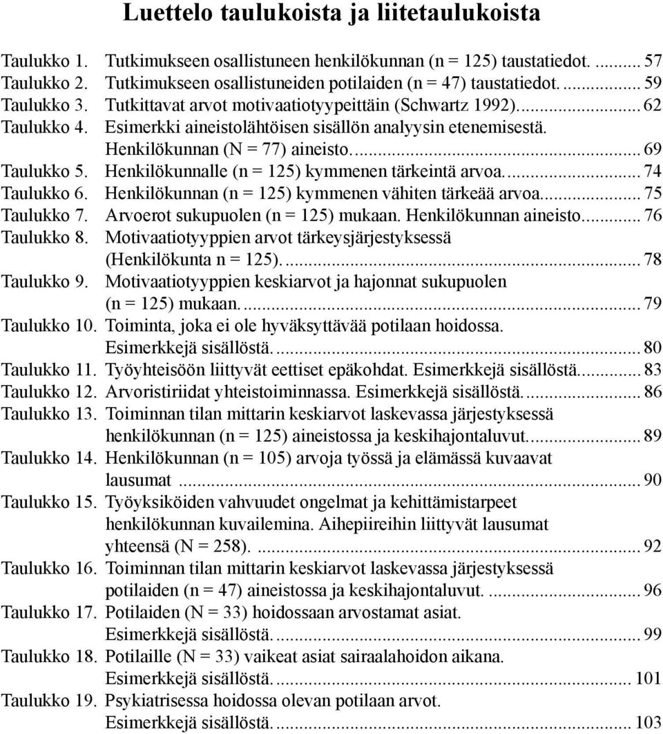 Henkilökunnalle (n = 125) kymmenen tärkeintä arvoa... 74 Taulukko 6. Henkilökunnan (n = 125) kymmenen vähiten tärkeää arvoa... 75 Taulukko 7. Arvoerot sukupuolen (n = 125) mukaan.