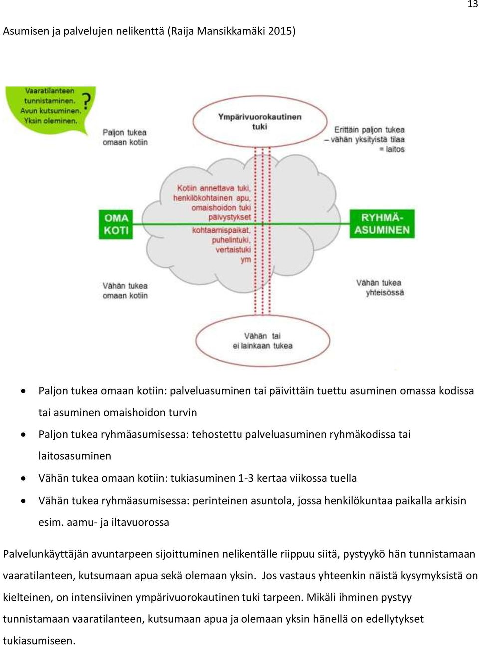 henkilökuntaa paikalla arkisin esim.