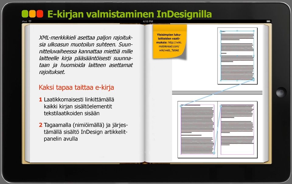 rajoitukset. Yleisimpien lukulaitteiden vaatimuksia: http://wiki. mobileread.