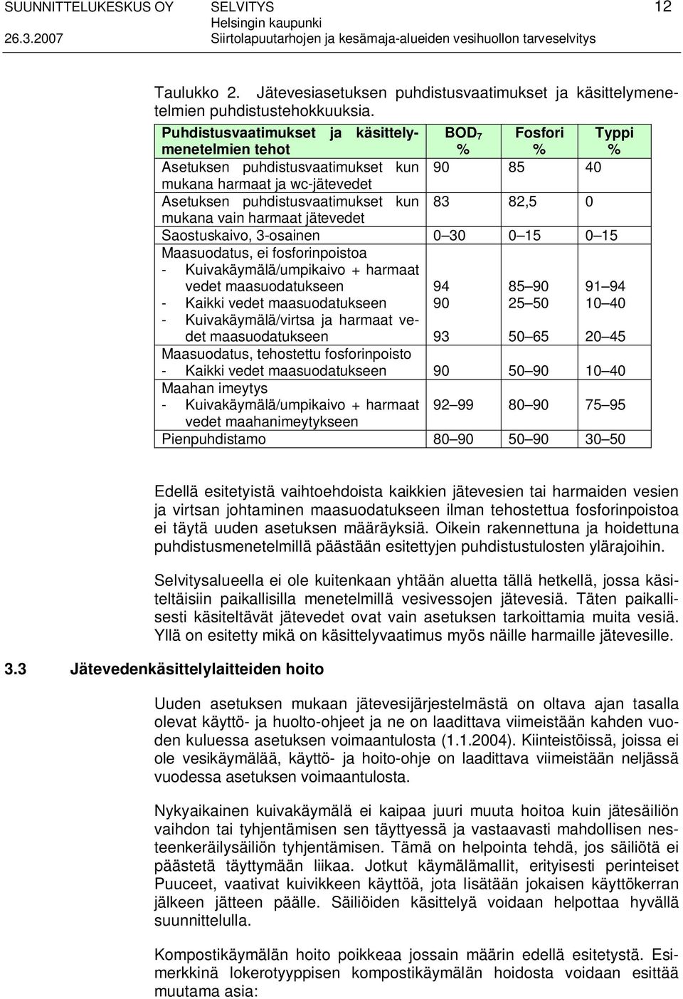 mukana vain harmaat jätevedet Saostuskaivo, 3-osainen 0 30 0 15 0 15 Maasuodatus, ei fosforinpoistoa - Kuivakäymälä/umpikaivo + harmaat vedet maasuodatukseen - Kaikki vedet maasuodatukseen -