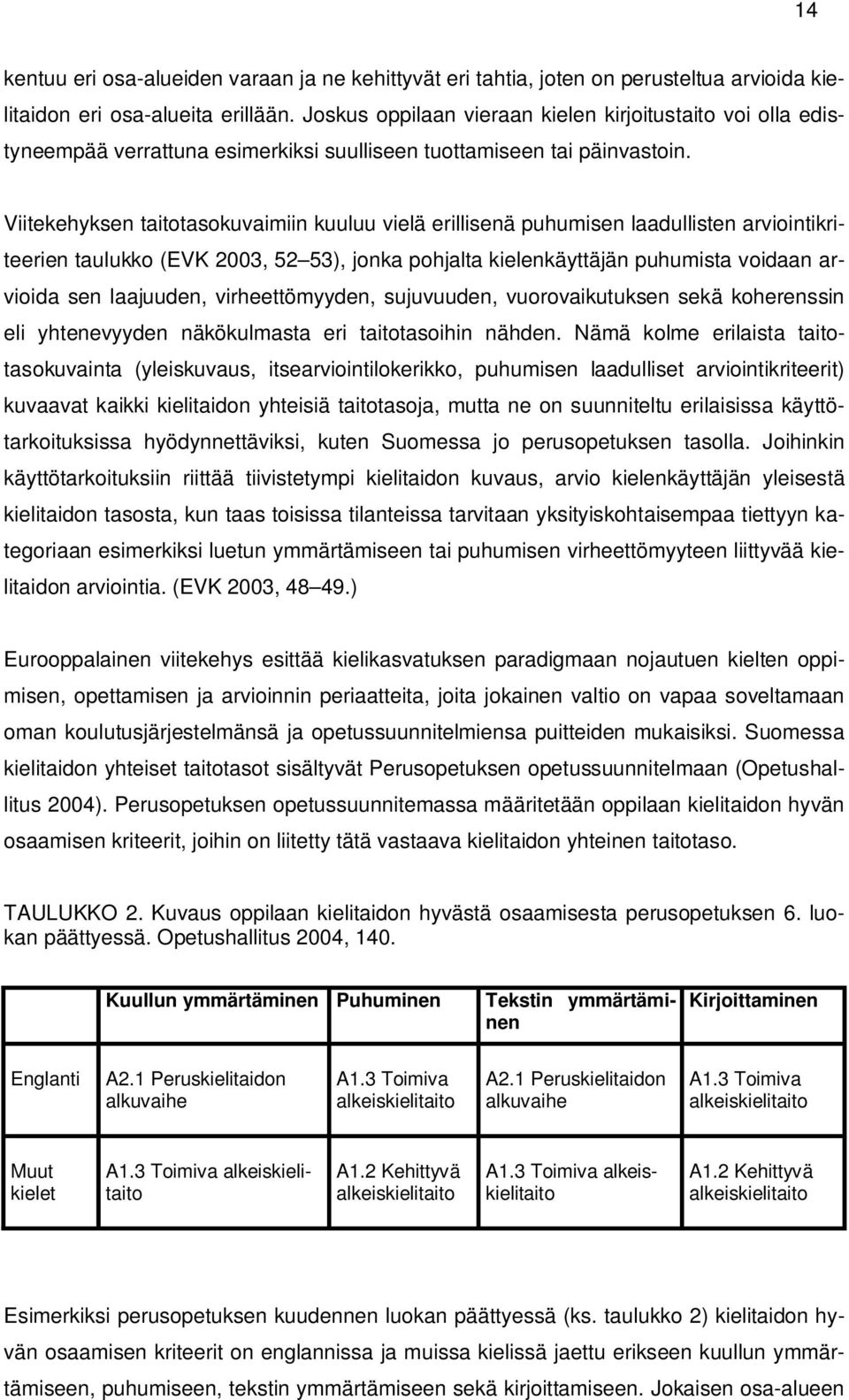 Viitekehyksen taitotasokuvaimiin kuuluu vielä erillisenä puhumisen laadullisten arviointikriteerien taulukko (EVK 2003, 52 53), jonka pohjalta kielenkäyttäjän puhumista voidaan arvioida sen