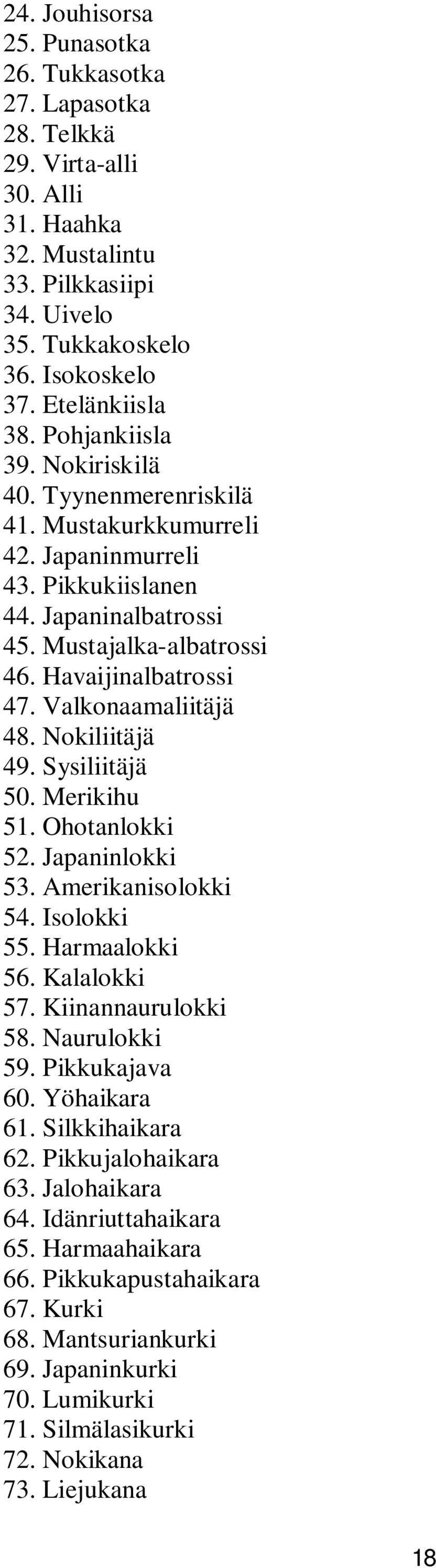 Valkonaamaliitäjä 48. Nokiliitäjä 49. Sysiliitäjä 50. Merikihu 51. Ohotanlokki 52. Japaninlokki 53. Amerikanisolokki 54. Isolokki 55. Harmaalokki 56. Kalalokki 57. Kiinannaurulokki 58. Naurulokki 59.