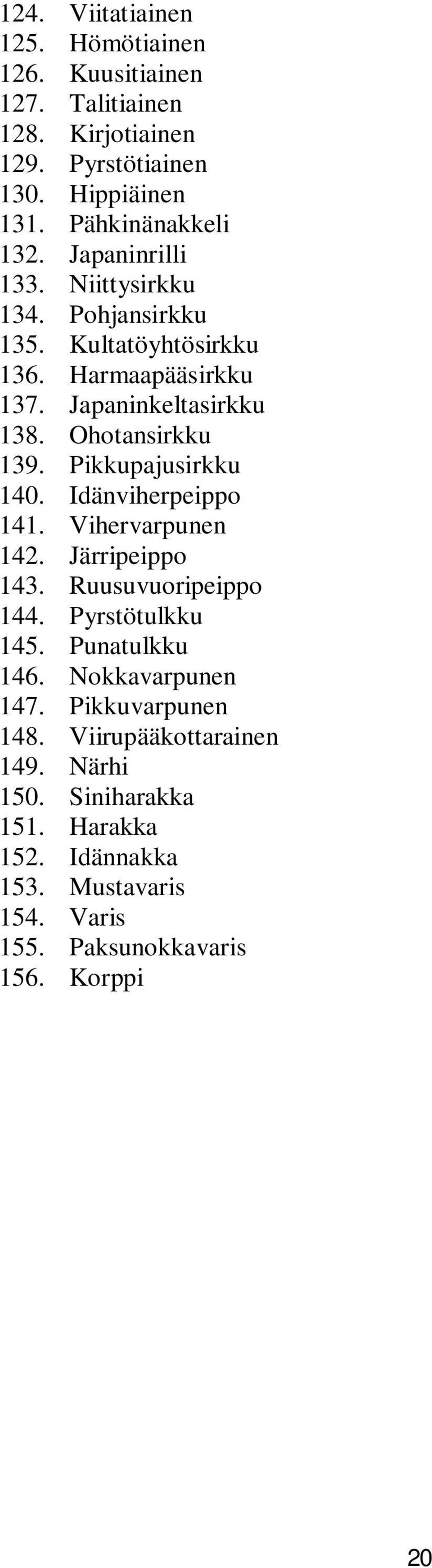 Pikkupajusirkku 140. Idänviherpeippo 141. Vihervarpunen 142. Järripeippo 143. Ruusuvuoripeippo 144. Pyrstötulkku 145. Punatulkku 146.