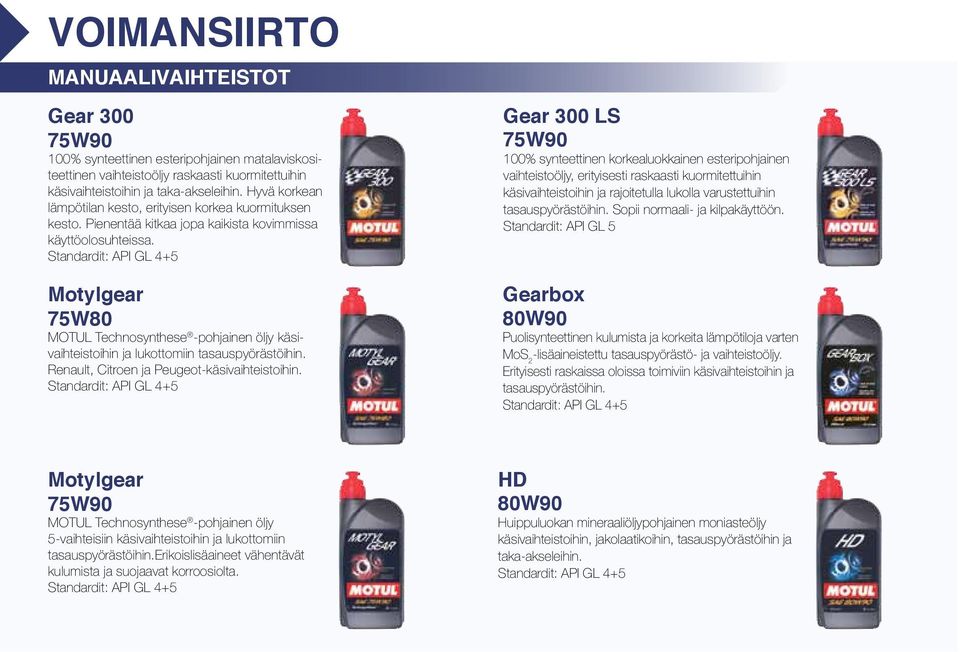 Standardit: API GL 4+5 Motylgear 75W80 MOTUL Technosynthese -pohjainen öljy käsivaihteis toi hin ja lukottomiin tasauspyörästöihin. Renault, Citroen ja Peugeot-käsivaihteistoihin.