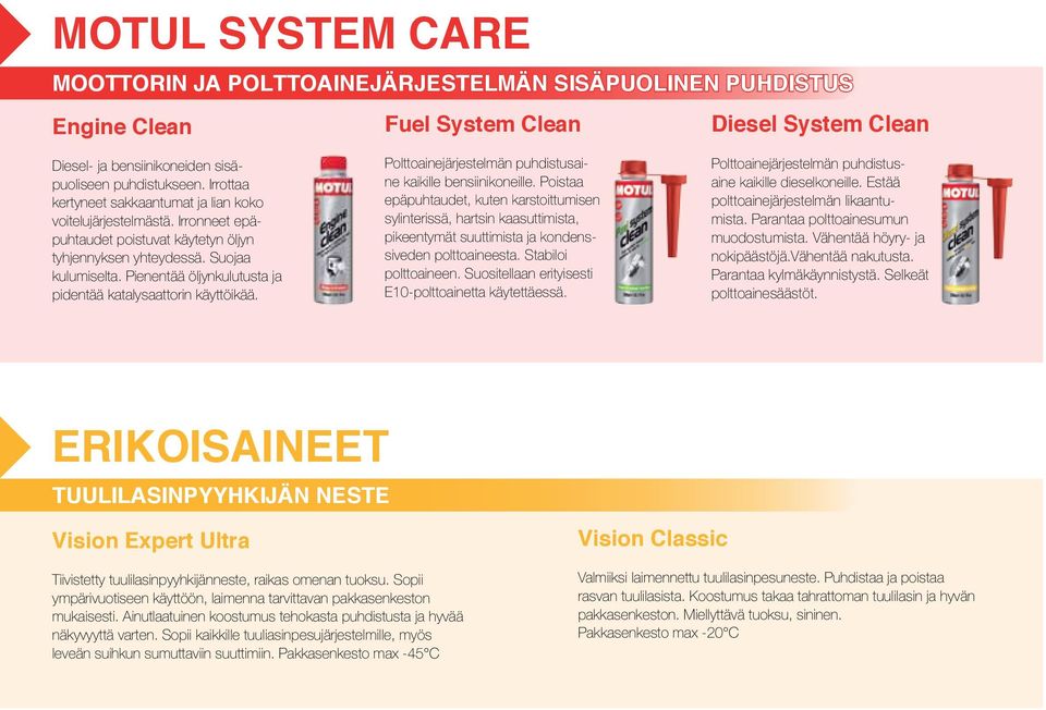 Pienentää öljynkulutusta ja pidentää katalysaattorin käyttöikää. Polttoainejärjestelmän puhdistusaine kaikille bensiinikoneille.