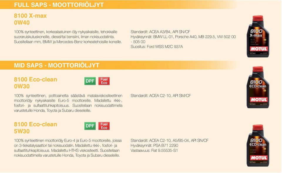 5, VW 502 00-505 00 Suositus: Ford WSS M2C 937A MID SAPS - MOOTTORIÖLJYT 8100 Eco-clean 0W30 DPF Fuel Eco 100% synteettinen, polttoainetta säästävä matalaviskositeettinen moottoriöljy nykyaikaisille