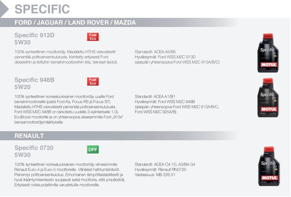 Standardit: ACEA A5/B5 Hyväksynnät: Ford WSS M2C 913D (alaspäin yhteensopiva Ford WSS M2C 913A/B/C) Specific 948B 5W20 Fuel Eco 100% synteettinen korkealuokkainen moottoriöljy uusille Ford