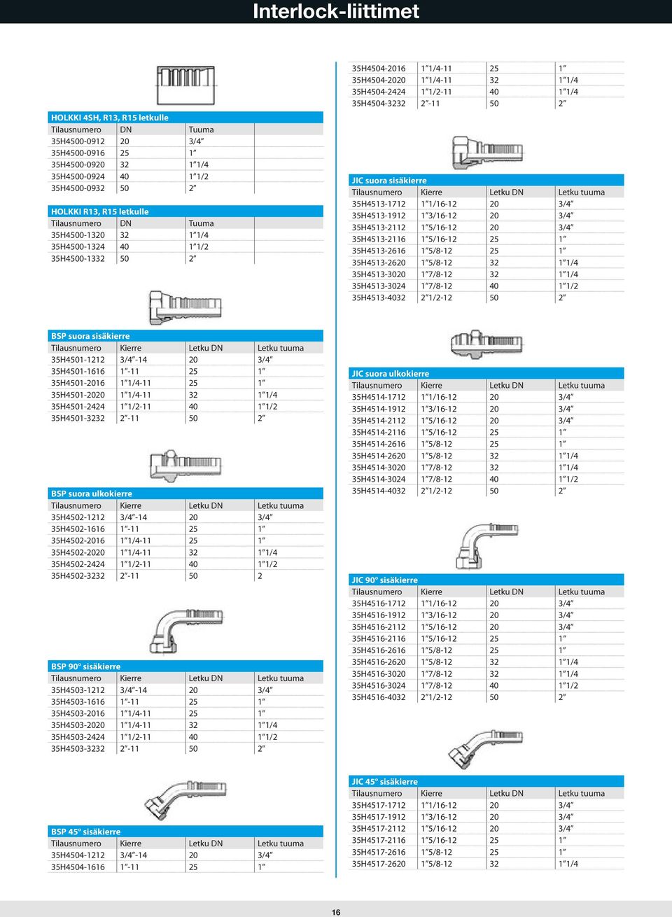 suora sisäkierre 35H4513-1712 1 1/16-12 20 3/4 35H4513-1912 1 3/16-12 20 3/4 35H4513-2112 1 5/16-12 20 3/4 35H4513-2116 1 5/16-12 25 1 35H4513-2616 1 5/8-12 25 1 35H4513-2620 1 5/8-12 32 1 1/4