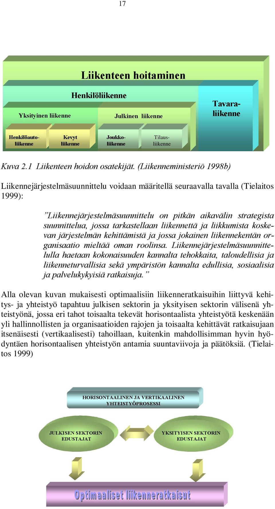 VWUDWHJLVWD VXXQQLWWHOXDÃ MRVVDÃ WDUNDVWHOODDQÃ OLLNHQQHWWlÃ MDÃ OLLNNXPLVWDÃ NRVNH YDQÃMlUMHVWHOPlQÃNHKLWWlPLVWlÃMDÃMRVVDÃMRNDLQHQÃOLLNHQQHNHQWlQÃRU JDQLVDDWLRÃ PLHOWllÃ RPDQÃ URROLQVDÃ