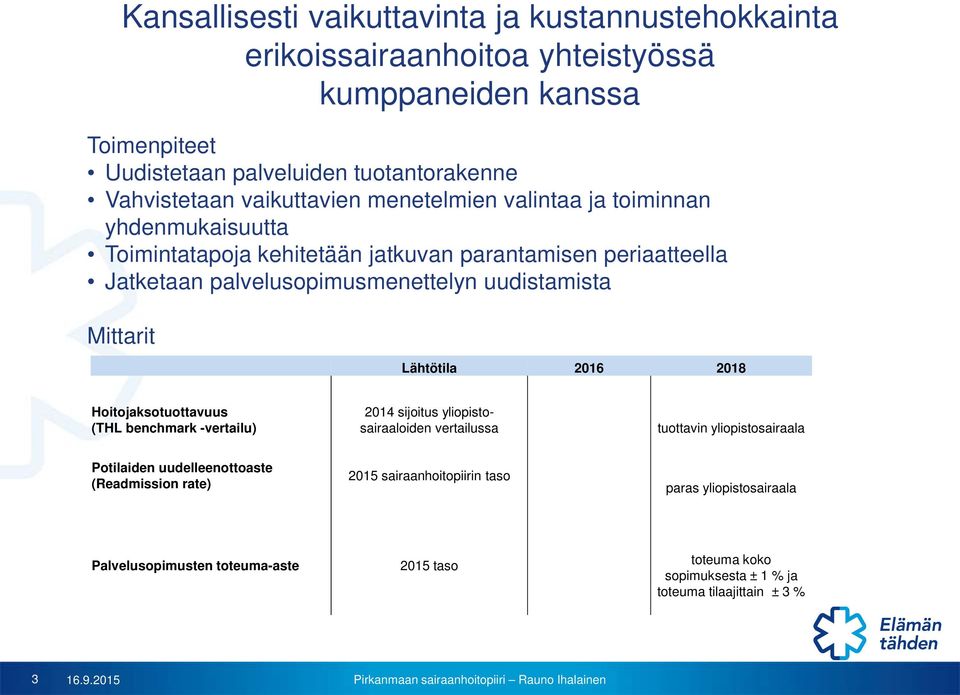 uudistamista Hoitojaksotuottavuus (THL benchmark -vertailu) 2014 sijoitus yliopistosairaaloiden vertailussa tuottavin yliopistosairaala Potilaiden uudelleenottoaste