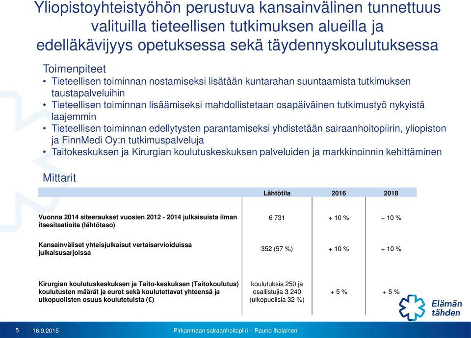 parantamiseksi yhdistetään sairaanhoitopiirin, yliopiston ja FinnMedi Oy:n tutkimuspalveluja Taitokeskuksen ja Kirurgian koulutuskeskuksen palveluiden ja markkinoinnin kehittäminen Vuonna 2014