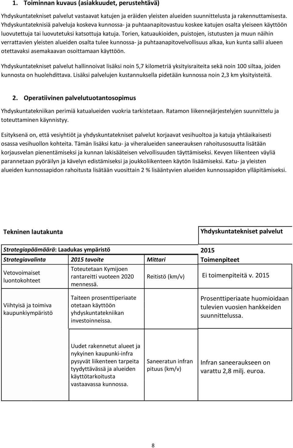 Torien, katuaukioiden, puistojen, istutusten ja muun näihin verrattavien yleisten alueiden osalta tulee kunnossa- ja puhtaanapitovelvollisuus alkaa, kun kunta sallii alueen otettavaksi asemakaavan