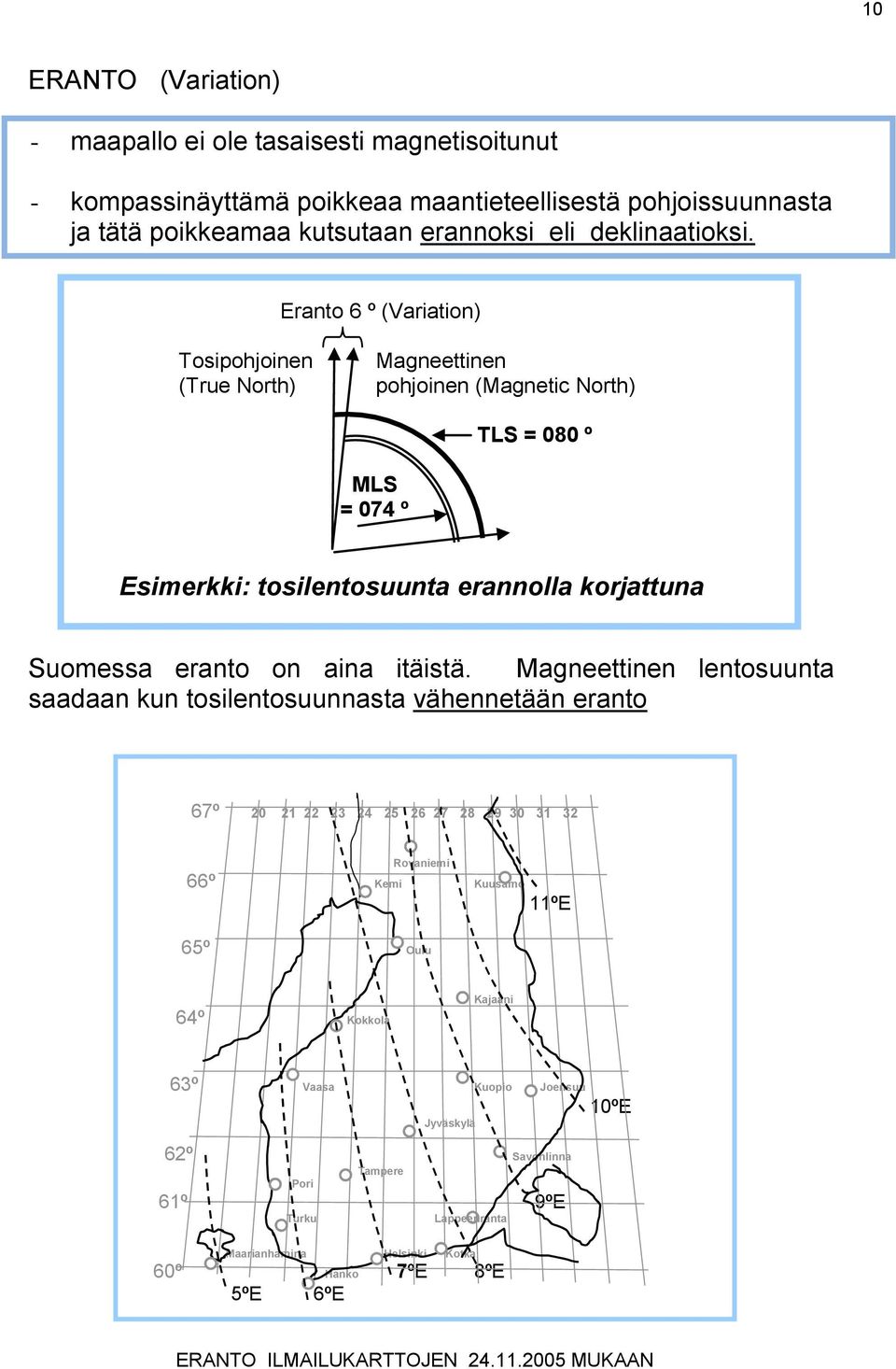 Eranto 6 º (Variation) Tosipohjoinen (True North) Magneettinen pohjoinen (Magnetic North) TL = 080 º ML = 074 º Esimerkki: tosilentosuunta erannolla korjattuna uomessa eranto on aina