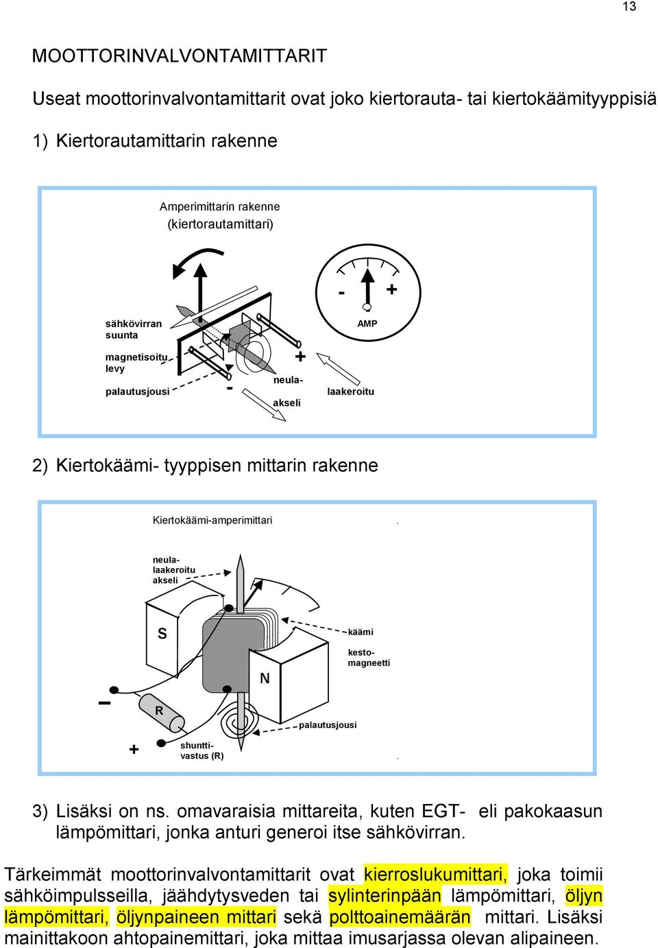 neulalaakeroitu akseli + + - N R N palautusjousi käämi kestomagneetti shunttivastus (R). 3) Lisäksi on ns.