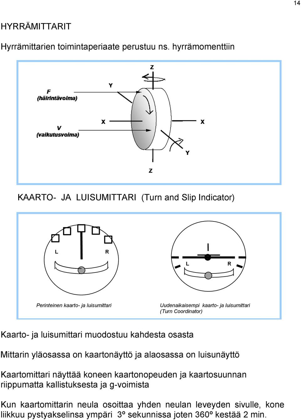 luisumittari (Turn Coordinator) Kaarto- ja luisumittari muodostuu kahdesta osasta Mittarin yläosassa on kaartonäyttö ja alaosassa on luisunäyttö