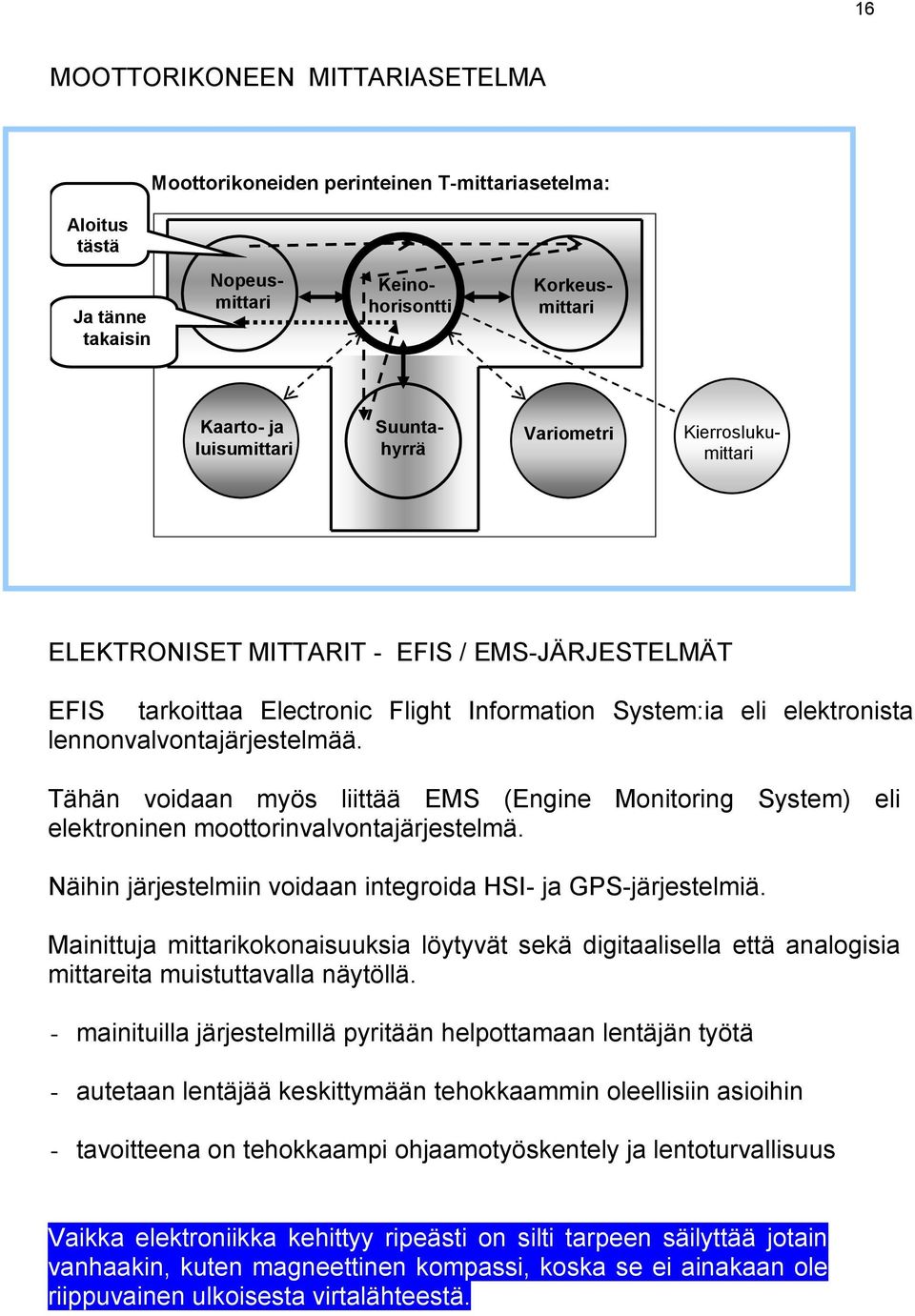 Tähän voidaan myös liittää EM (Engine Monitoring ystem) eli elektroninen moottorinvalvontajärjestelmä. Näihin järjestelmiin voidaan integroida HI- ja GP-järjestelmiä.