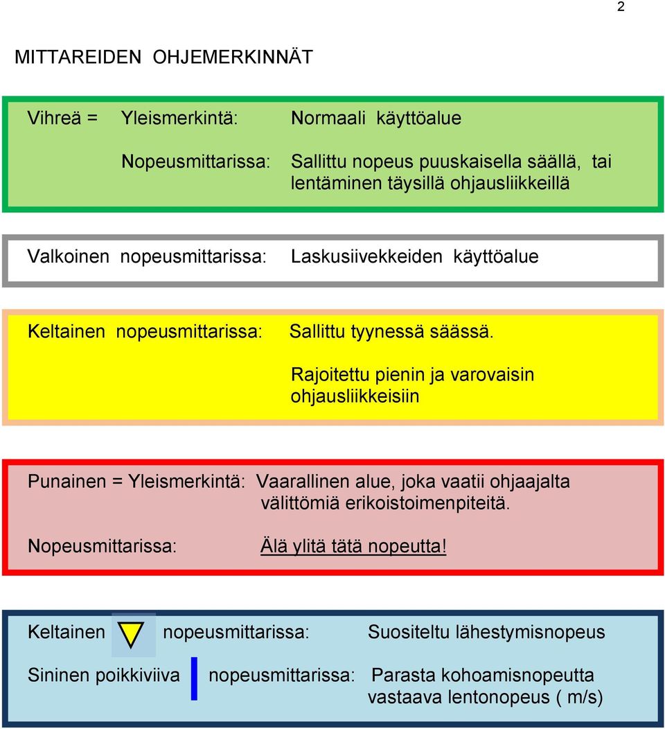 Rajoitettu pienin ja varovaisin ohjausliikkeisiin Punainen = Yleismerkintä: Vaarallinen alue, joka vaatii ohjaajalta välittömiä erikoistoimenpiteitä.