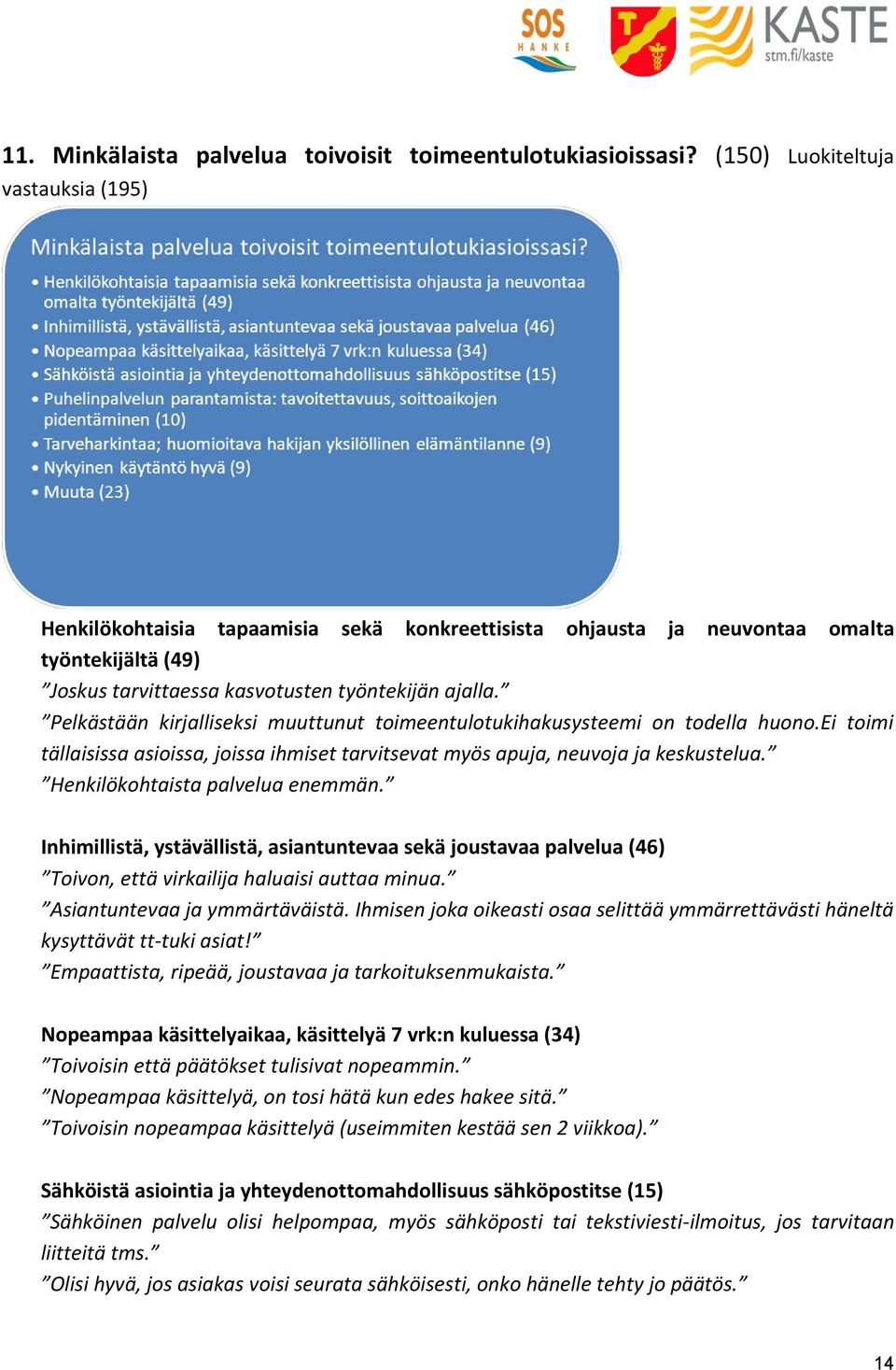 Pelkästään kirjalliseksi muuttunut toimeentulotukihakusysteemi on todella huono.ei toimi tällaisissa asioissa, joissa ihmiset tarvitsevat myös apuja, neuvoja ja keskustelua.