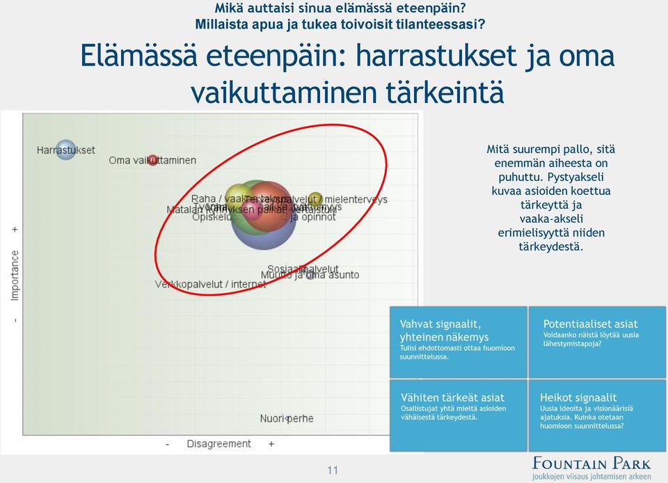 Elämässä eteenpäin: harrastukset ja oma vaikuttaminen tärkeintä Mitä