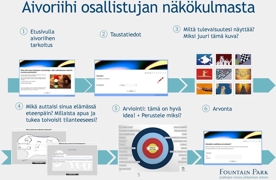 4 Mikä auttaisi sinua elämässä eteenpäin?