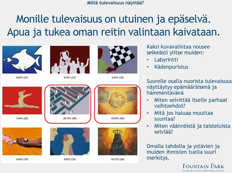 Kaksi kuvavalintaa nousee selkeästi ylitse muiden: Labyrintti Kädenpuristus Suurelle osalla nuorista tulevaisuus