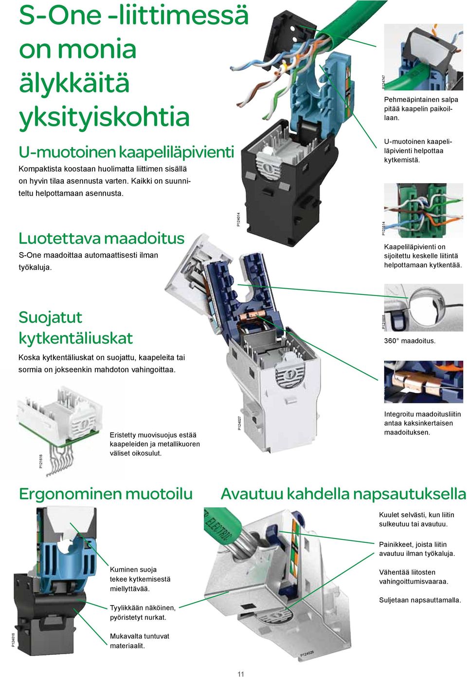 U-muotoinen kaapeliläpivienti helpottaa kytkemistä. Kaapeliläpivienti on sijoitettu keskelle liitintä helpottamaan kytkentää. Suojatut kytkentäliuskat P121608 360 maadoitus.