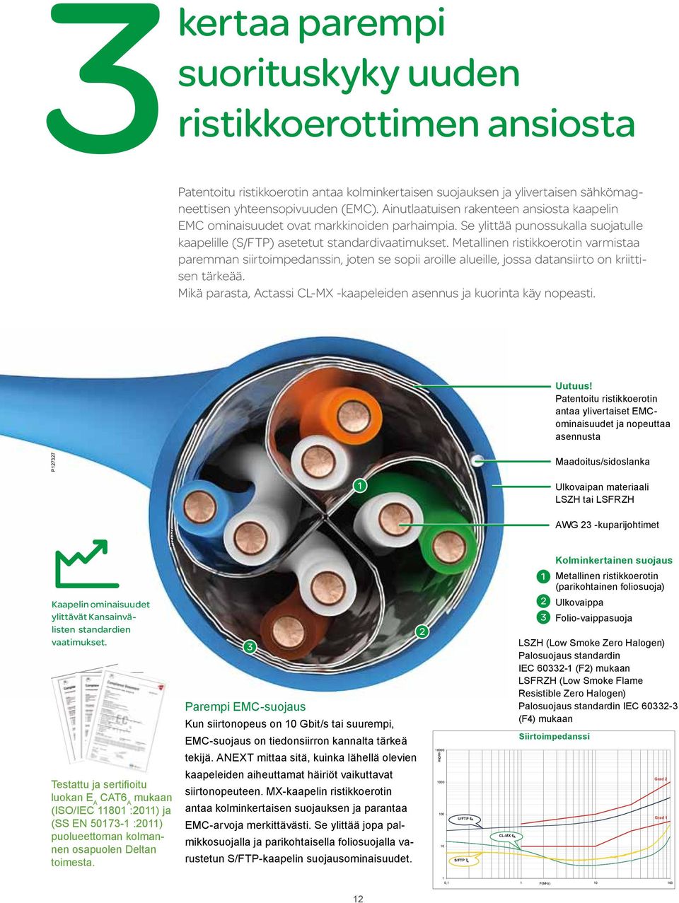 Metallinen ristikkoerotin varmistaa paremman siirtoimpedanssin, joten se sopii aroille alueille, jossa datansiirto on kriittisen tärkeää.