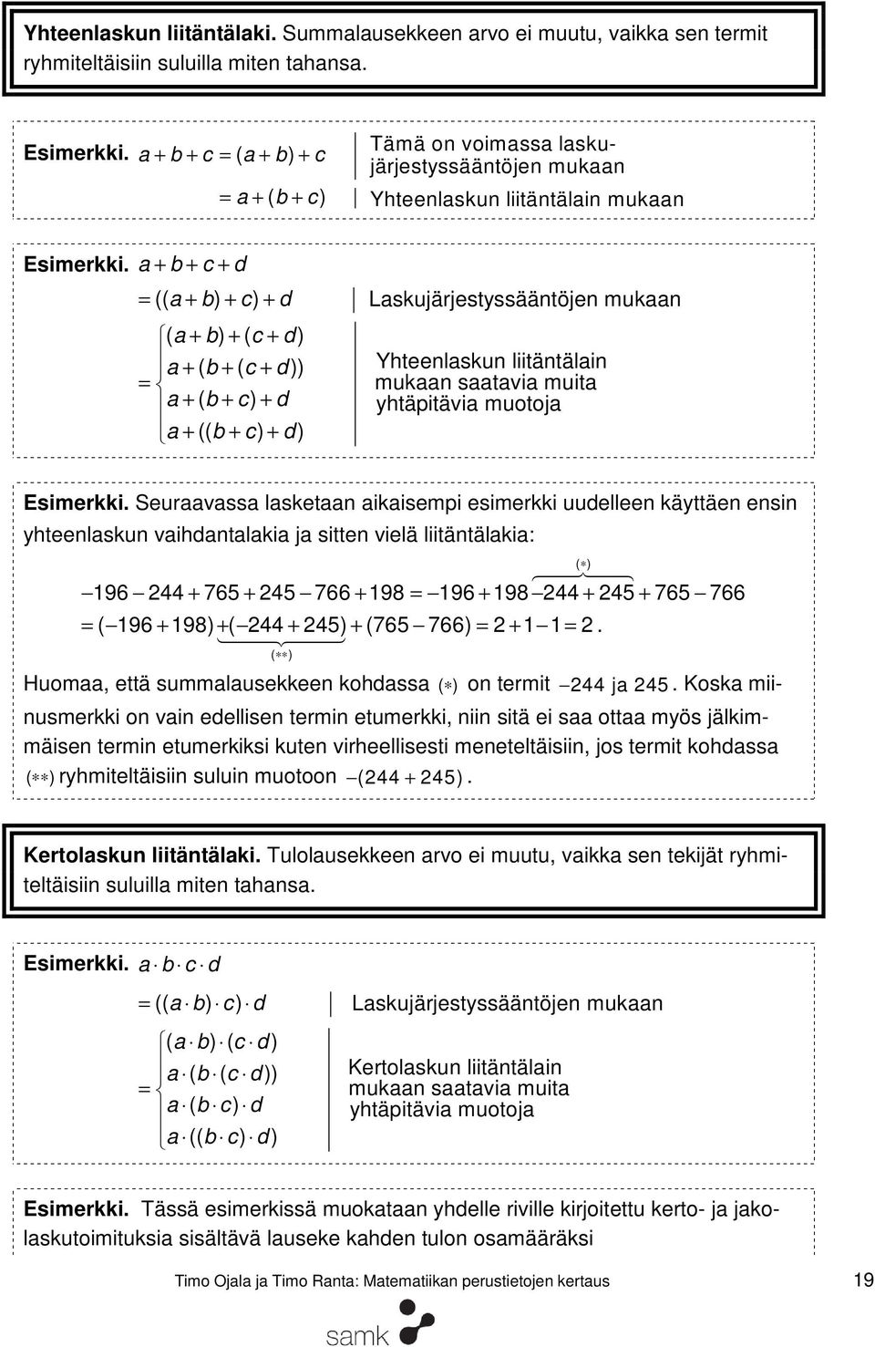 a + b + c + d (( a + b) + c) + d Laskujärjestyssääntöjen mukaan ( a + b) + ( c + d) a + ( b + ( c + d)) Yhteenlaskun liitäntälain mukaan saatavia muita a + ( b + c) + d yhtäpitävia muotoja a + (( b +