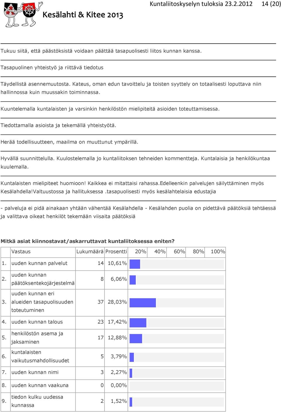 Kuuntelemalla kuntalaisten ja varsinkin henkilöstön mielipiteitä asioiden toteuttamisessa. Tiedottamalla asioista ja tekemällä yhteistyötä. Herää todellisuutteen, maailma on muuttunut ympärillä.