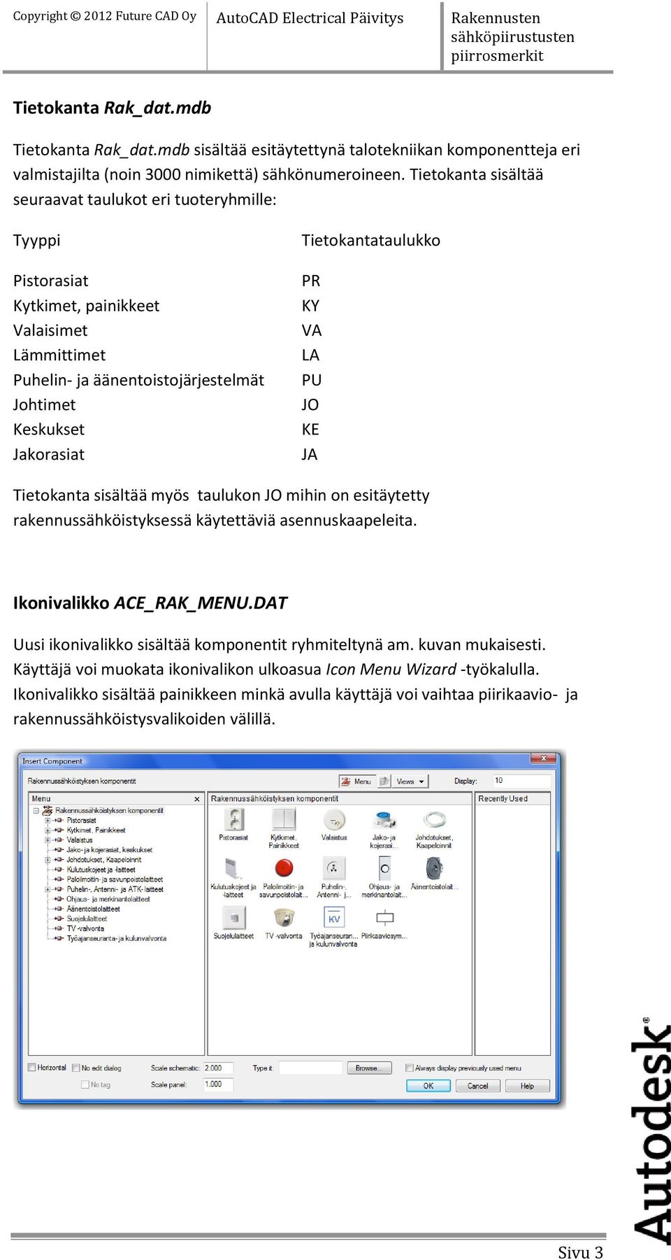 Tietokantataulukko PR KY VA LA PU JO KE JA Tietokanta sisältää myös taulukon JO mihin on esitäytetty rakennussähköistyksessä käytettäviä asennuskaapeleita. Ikonivalikko ACE_RAK_MENU.