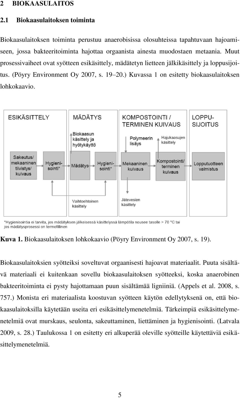 Muut prosessivaiheet ovat syötteen esikäsittely, mädätetyn lietteen jälkikäsittely ja loppusijoitus. (Pöyry Environment Oy 2007, s. 19 20.) Kuvassa 1 on esitetty biokaasulaitoksen lohkokaavio. Kuva 1.