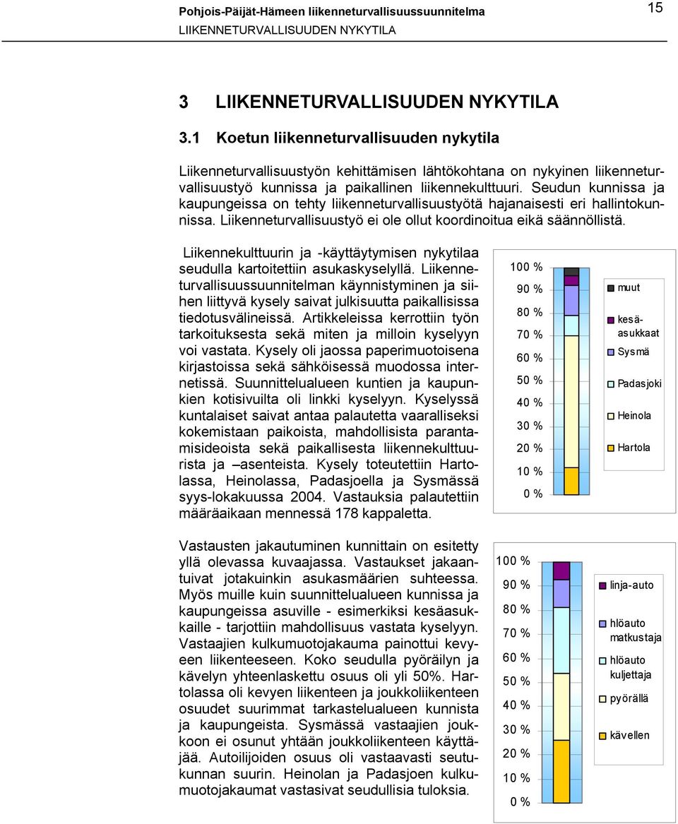 Seudun kunnissa ja kaupungeissa on tehty liikenneturvallisuustyötä hajanaisesti eri hallintokunnissa. Liikenneturvallisuustyö ei ole ollut koordinoitua eikä säännöllistä.