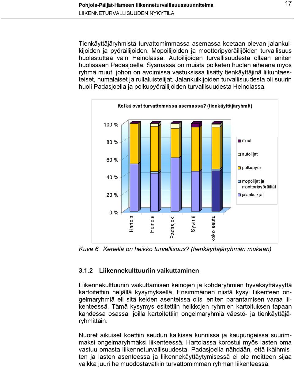 Sysmässä on muista poiketen huolen aiheena myös ryhmä muut, johon on avoimissa vastuksissa lisätty tienkäyttäjinä liikuntaesteiset, humalaiset ja rullaluistelijat.